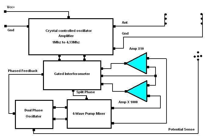 crystalint1.jpg (34652 bytes)