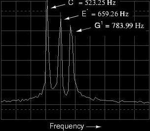 spectrum11.jpg (14005 bytes)