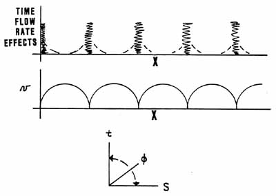 1tesla22.jpg (11511 bytes)